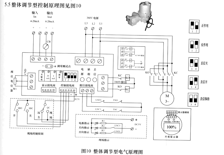 整體調(diào)節(jié)型控制原理圖