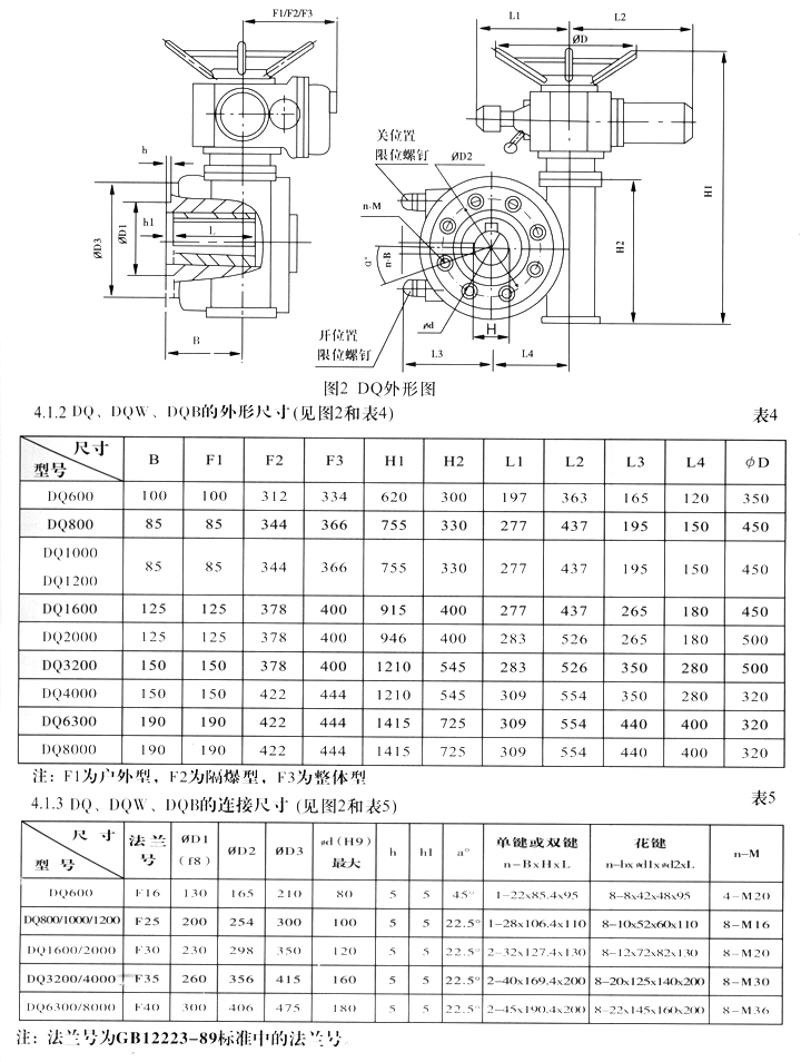 DQ、DQW、DQB的外形尺寸